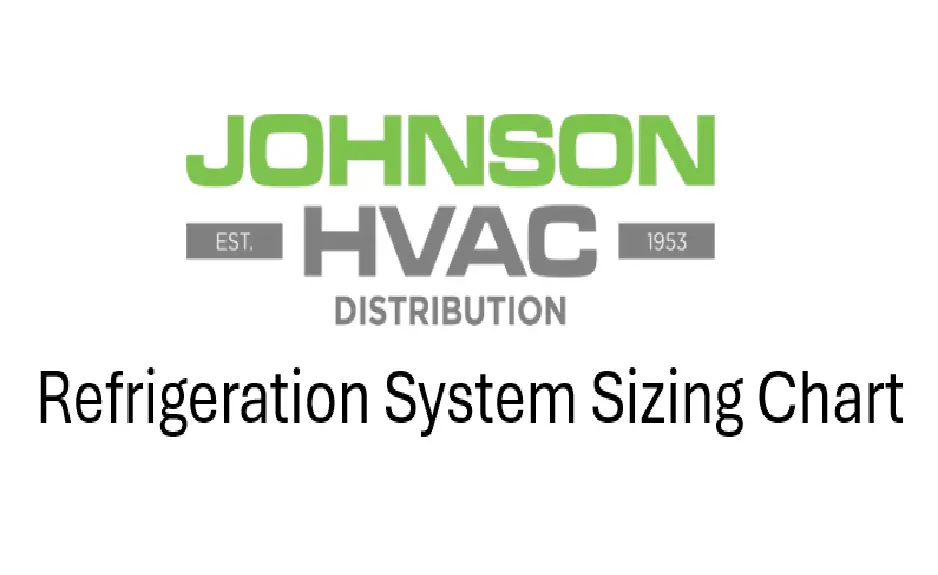 Refrigeration Sizing Guide
